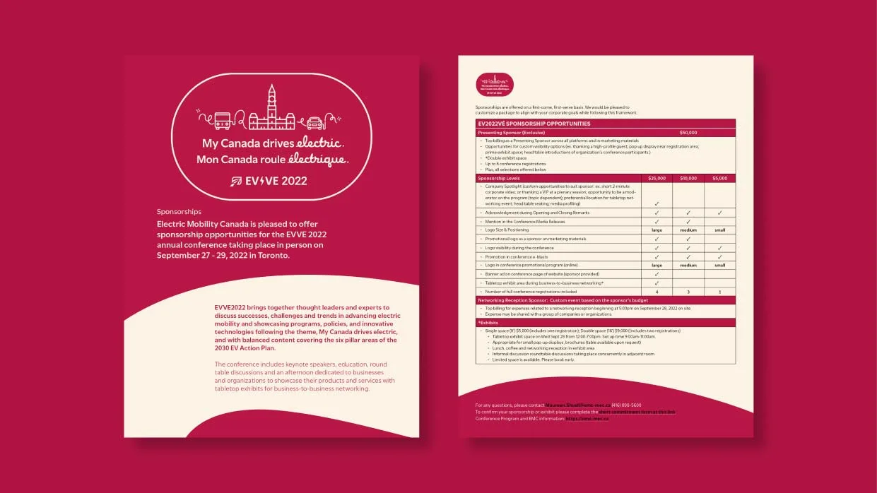 Two pages of a sponsorship brochure for EVVE 2022 by Electric Mobility Canada, featuring event details, sponsorship opportunities, and a red and white color scheme with wave graphics and an EV-themed icon.